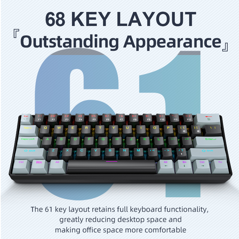APAYADO K61 Mini Klawiatura Me – Keyboard Gaming Blue Switch recenzja i cena